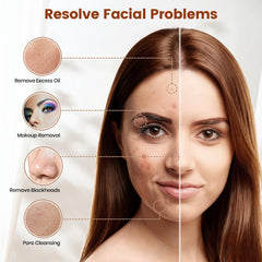 DOCOCO brosse-visage têtes-remplaçables pour adapter le soin