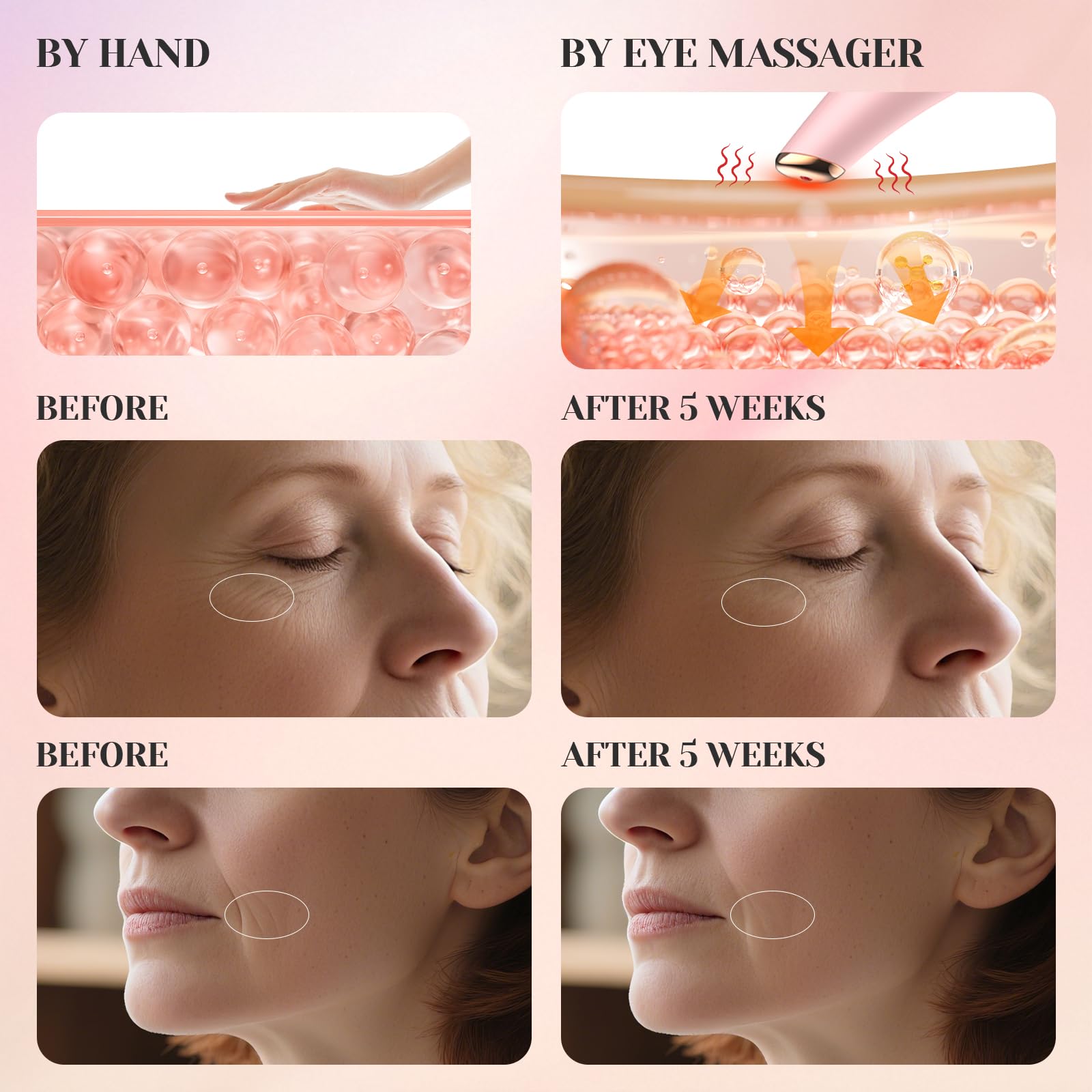 DOCOCO Eye Lift Wand mode 3: ciblage des cernes et gonflements.
