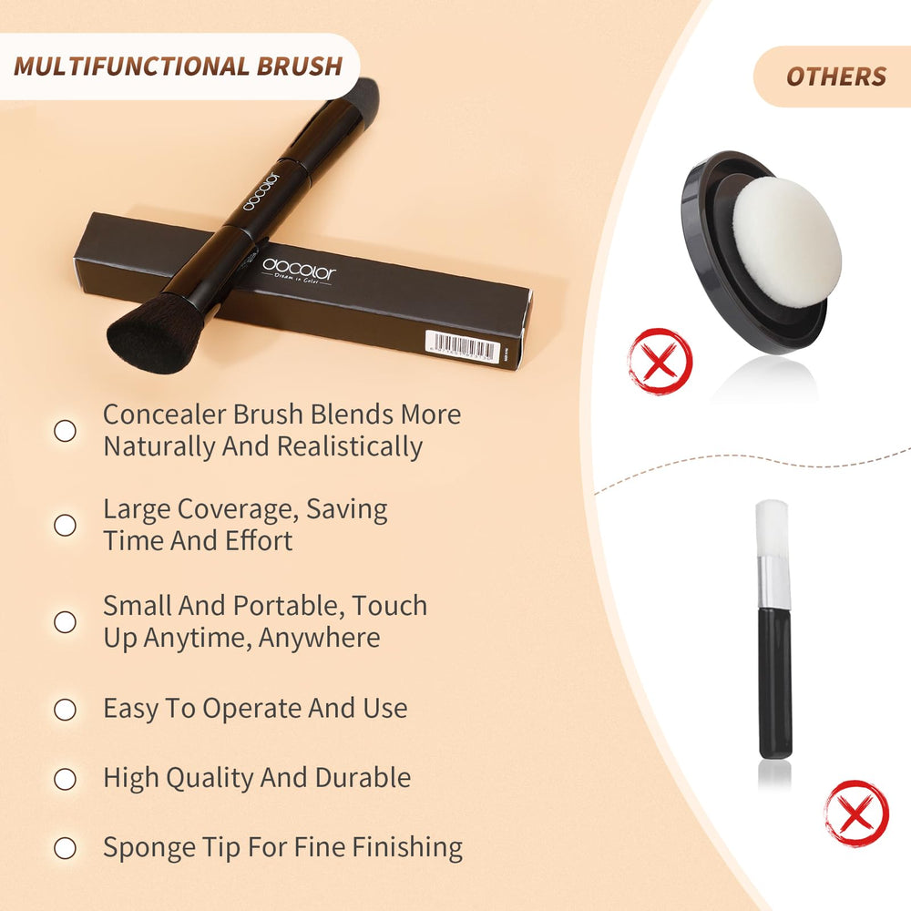 Docolor brosse poudre barbe contourage, contour rapide et discret.