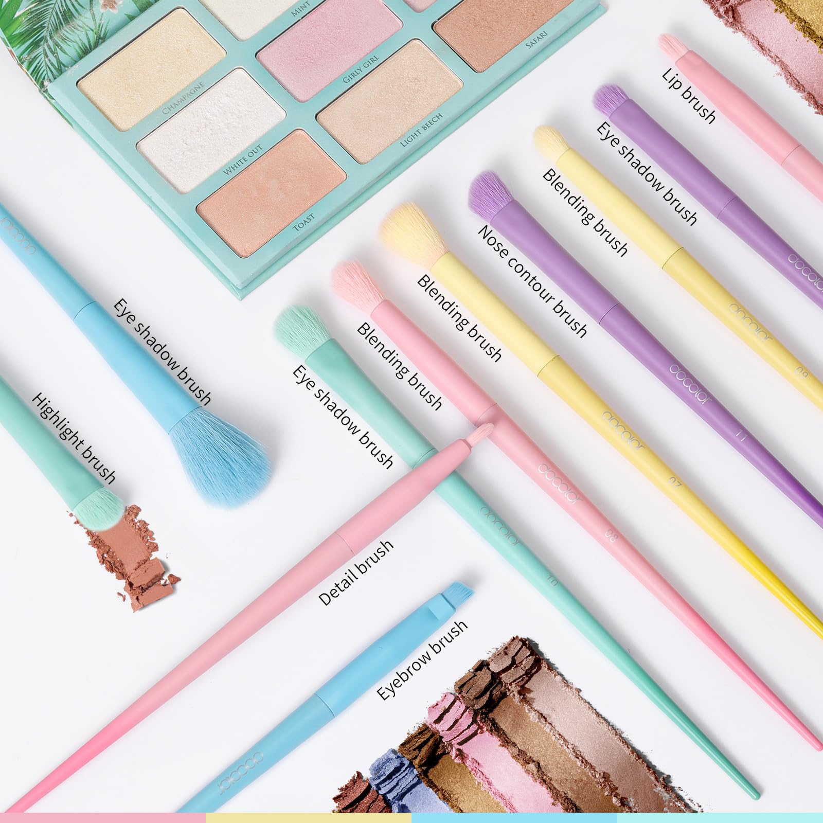 Etui de voyage Docolor pour transporter votre routine beauté.