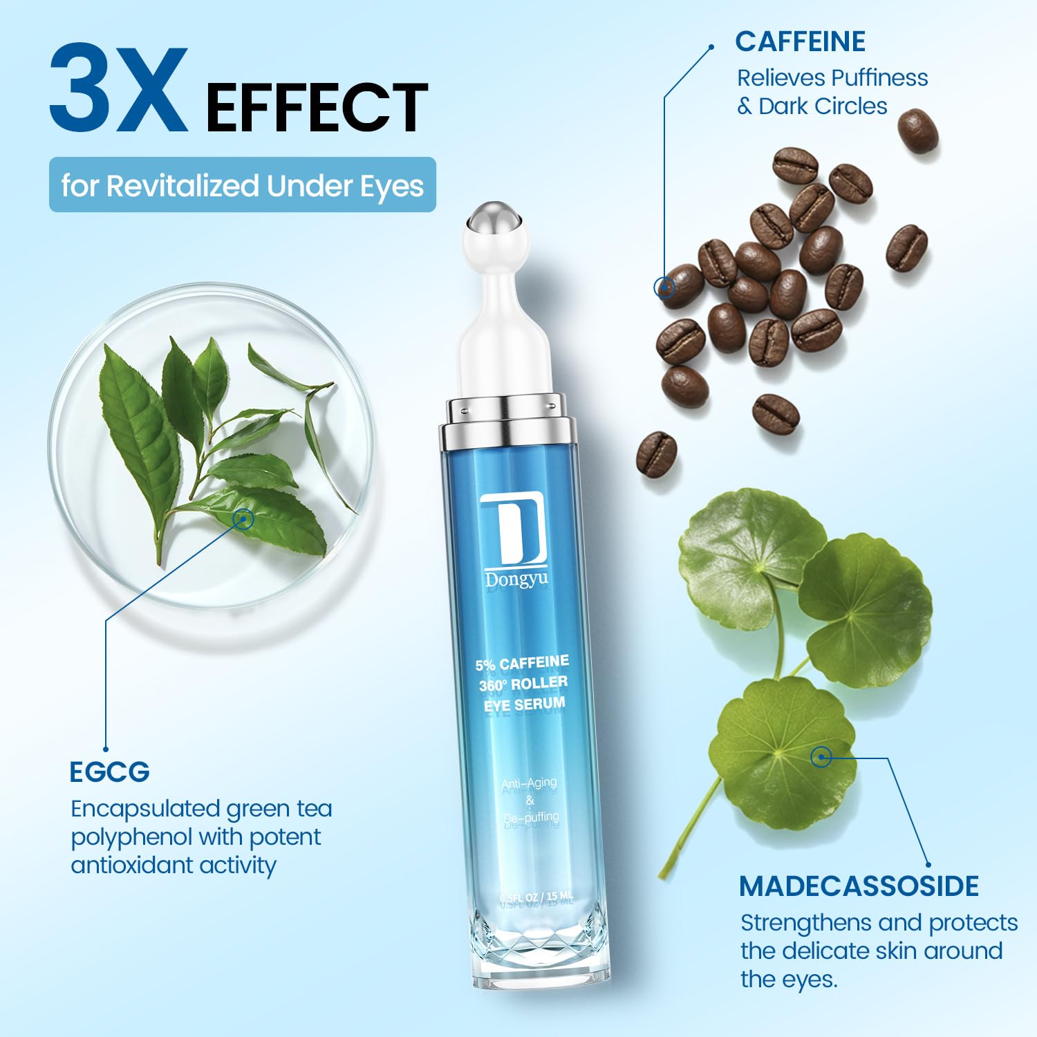 Dongyu Eye Cream with 3D cooling rollerball soothing tired eyes after screen time.
