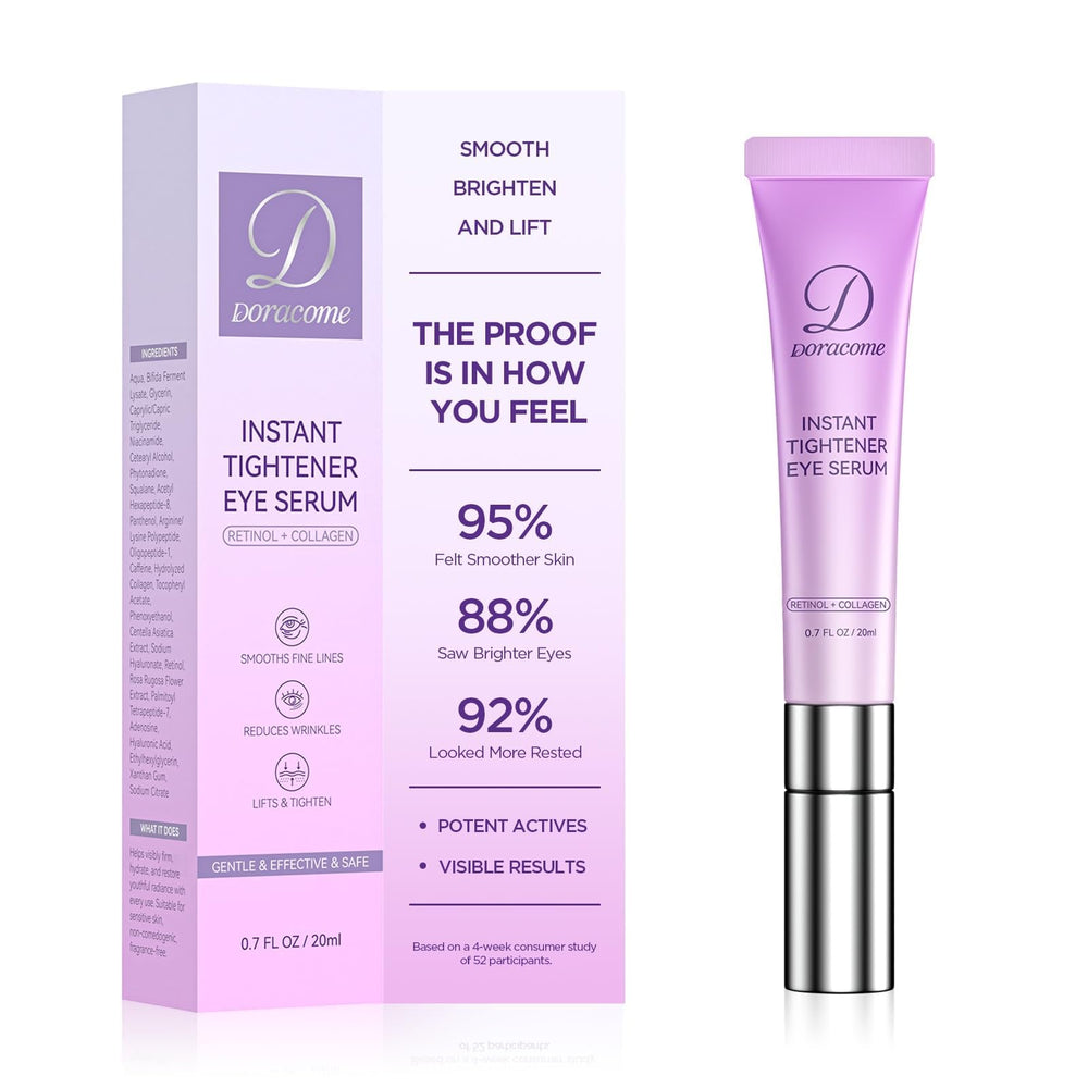 Doracome Caféine Retinol Sérum Œil – flacon élégant prêt à l'emploi quotidien.