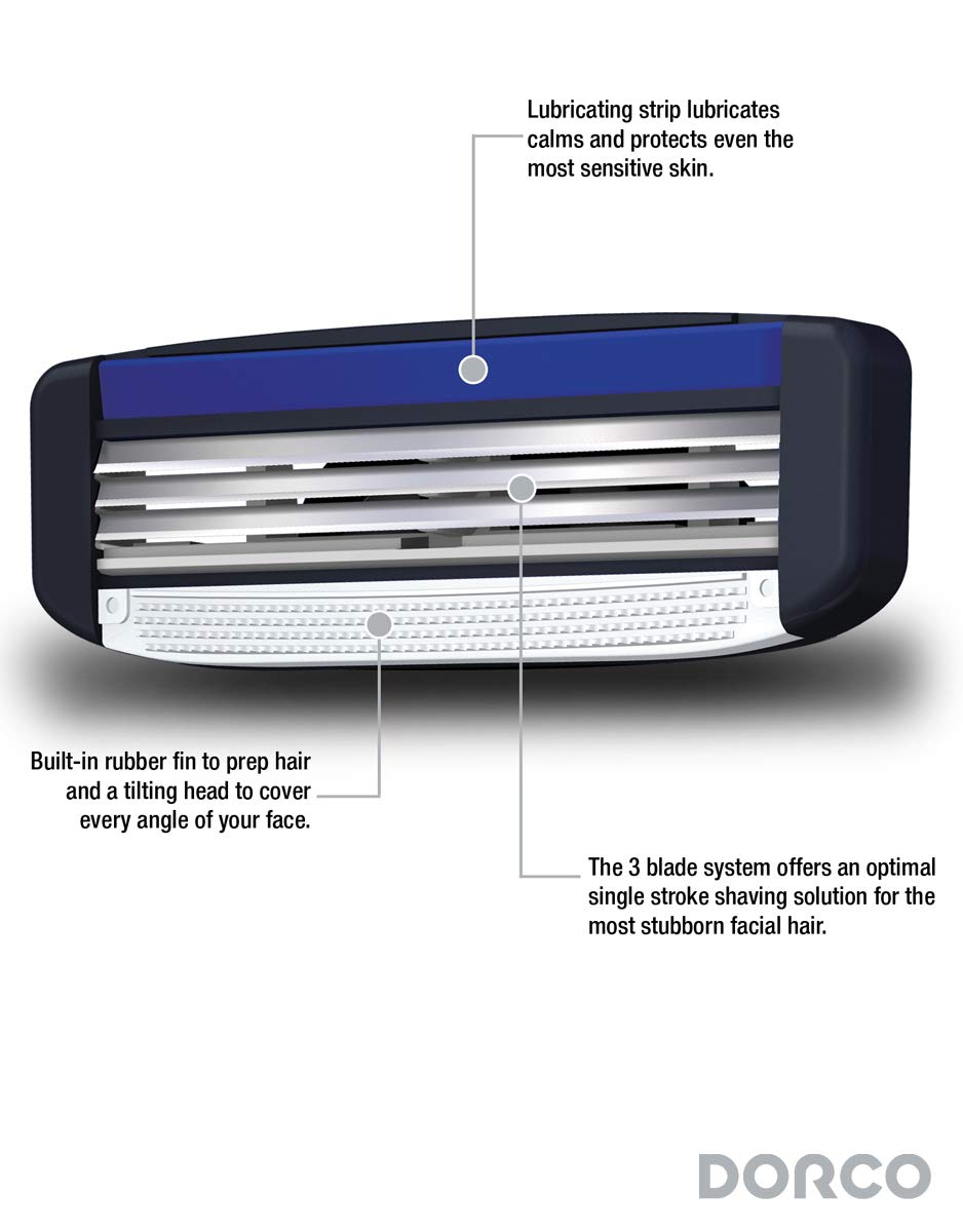 Dorco Pace 3: systeme docking commun pour personnaliser votre rasage.