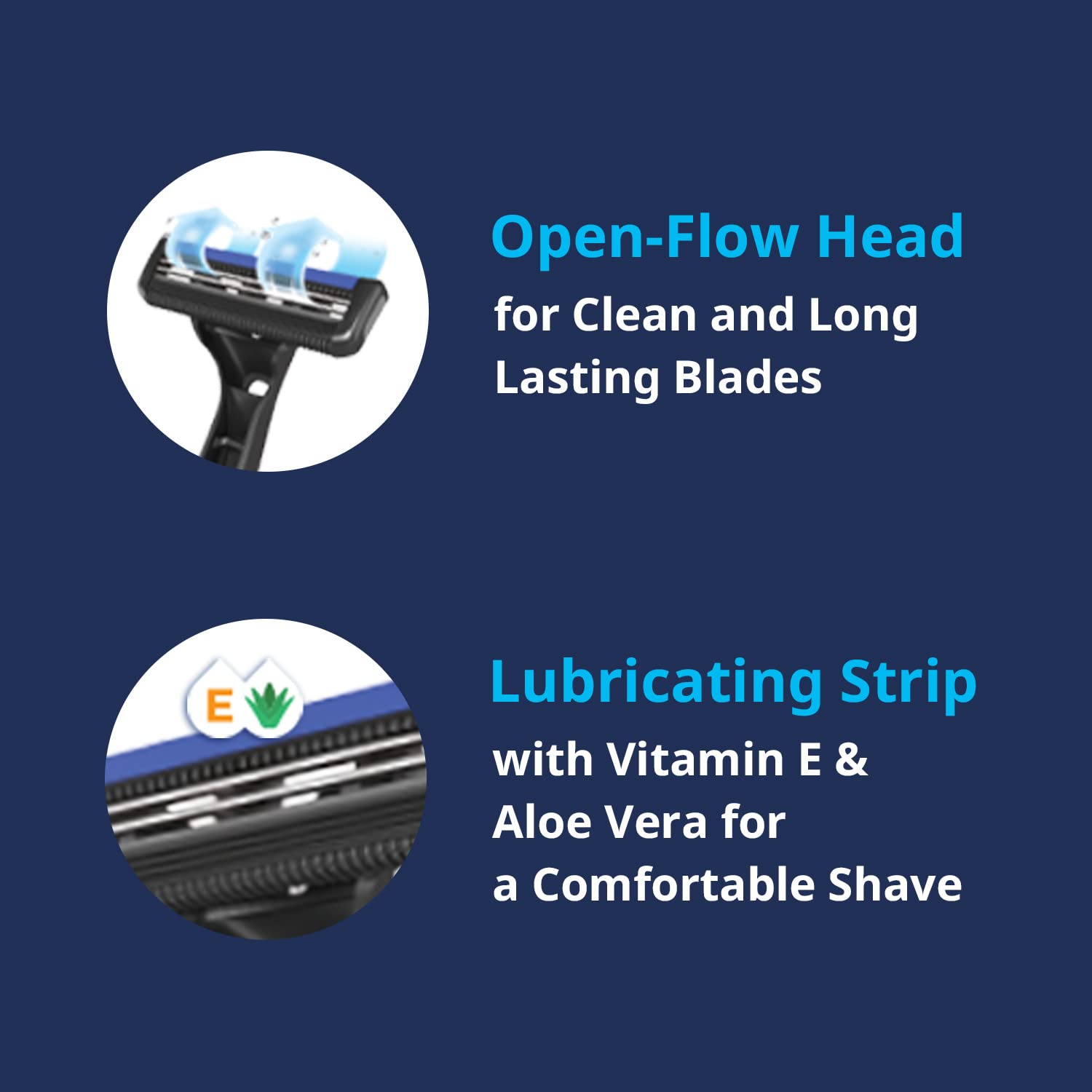 Dorco Pace 2 Plus: design Open-Flow facilitant le rinçage rapide entre les passages.