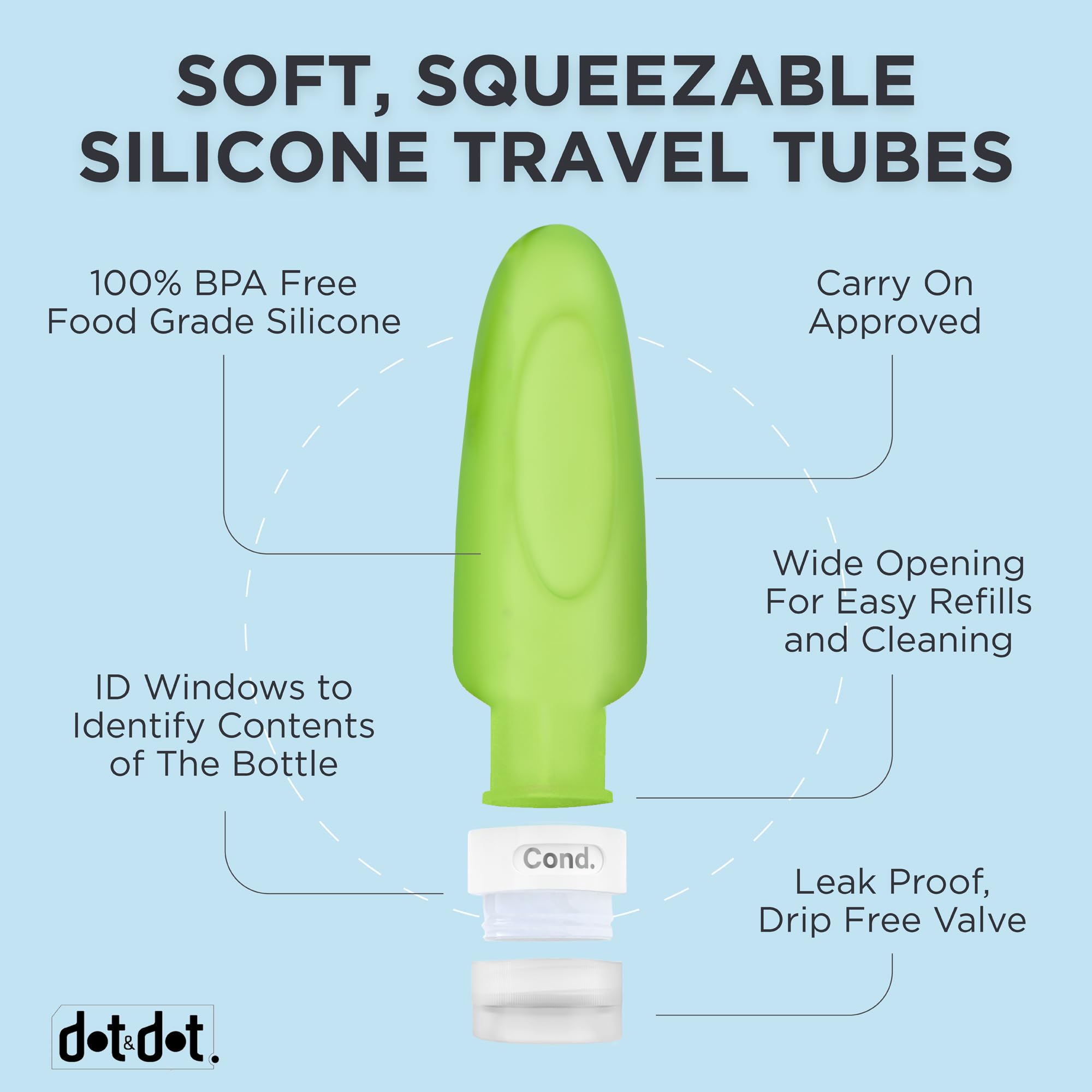Dot&Dot grande ouverture facilitant remplissage et nettoyage.
