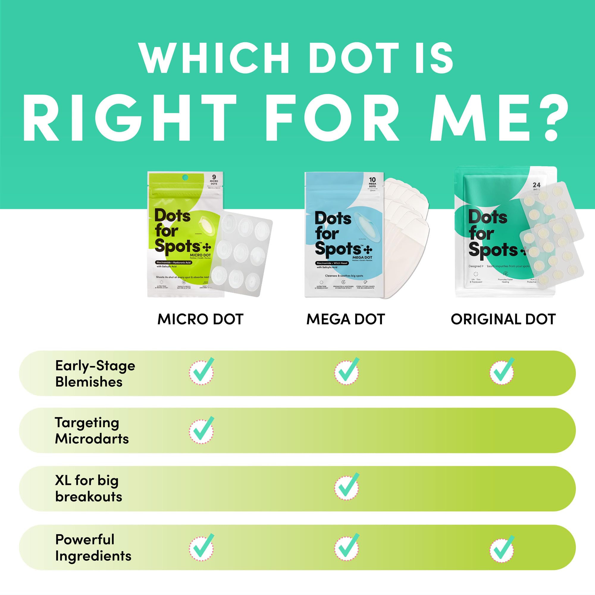 Dots for Spots patchs-usage-nocturne soutiennent une routine nocturne efficace sans effort.