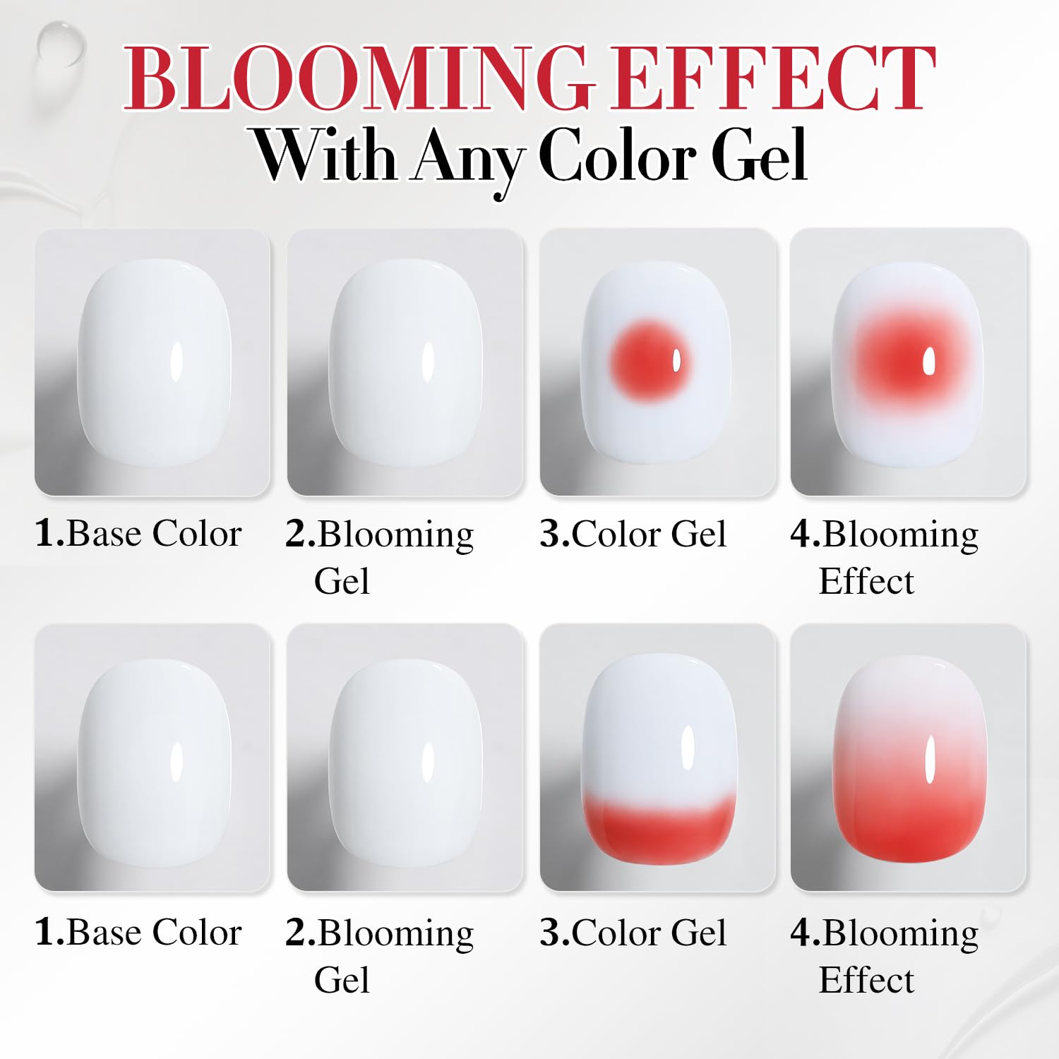 Double Rhythm Blooming Gel: utilisation sûre avec lampe UV-LED pour séchage rapide.