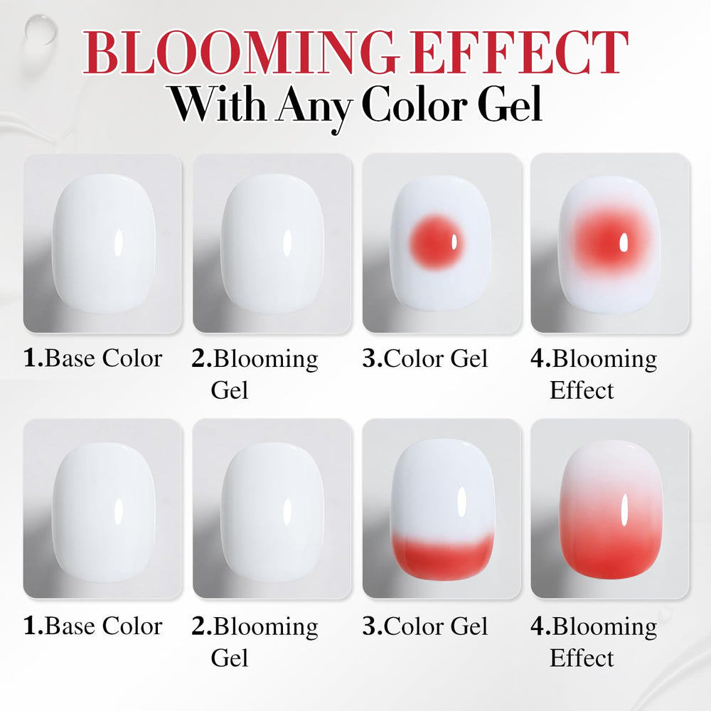 Double Rhythm Blooming Gel: utilisation sûre avec lampe UV-LED pour séchage rapide.
