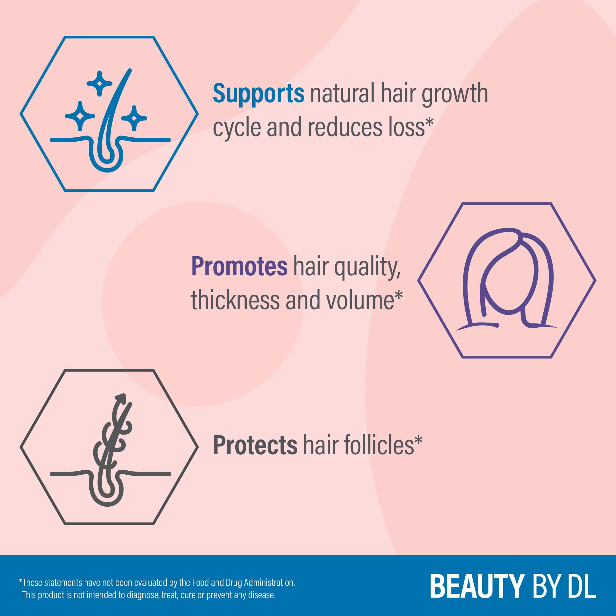 Beauté Hair Growth+ reflète l’intérieur, soutient la vitalité des cheveux, peau et ongles.