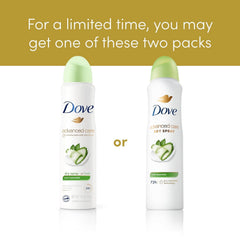 Dove Advanced Care Cool Essentials: fragrance poire-concombre-melon pour une sensation rafraîchissante.