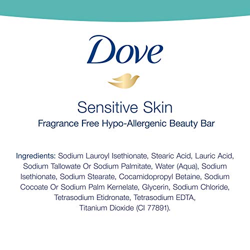 Dermatologues recommandent Dove, douceur et propreté sans irritants.