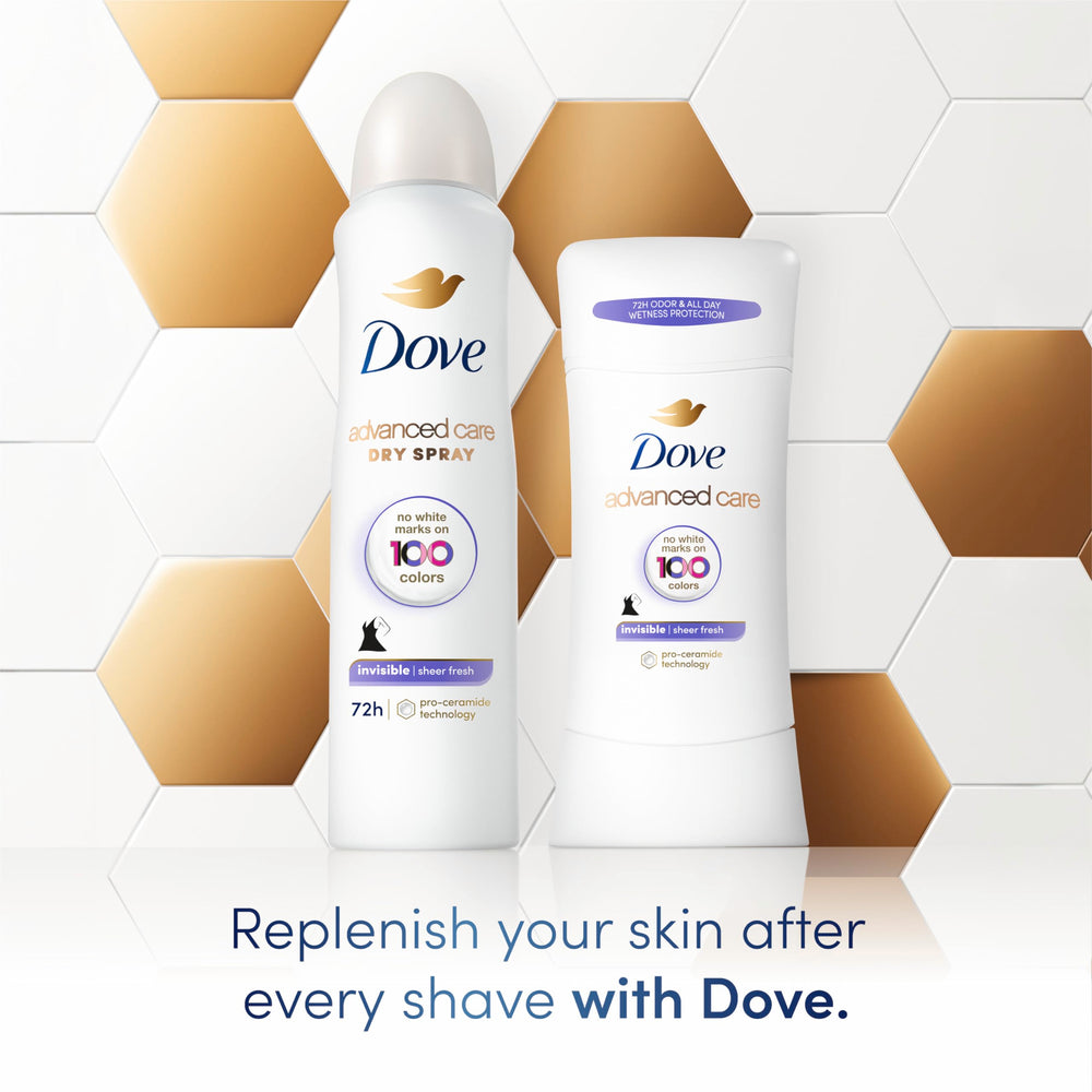 Texture qui sèche rapidement après l’application du Dove Advanced Care.