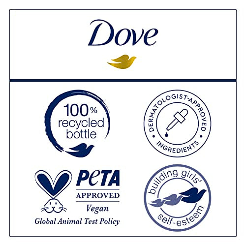 Dove Body Love Balance - hydratation légère après la douche.