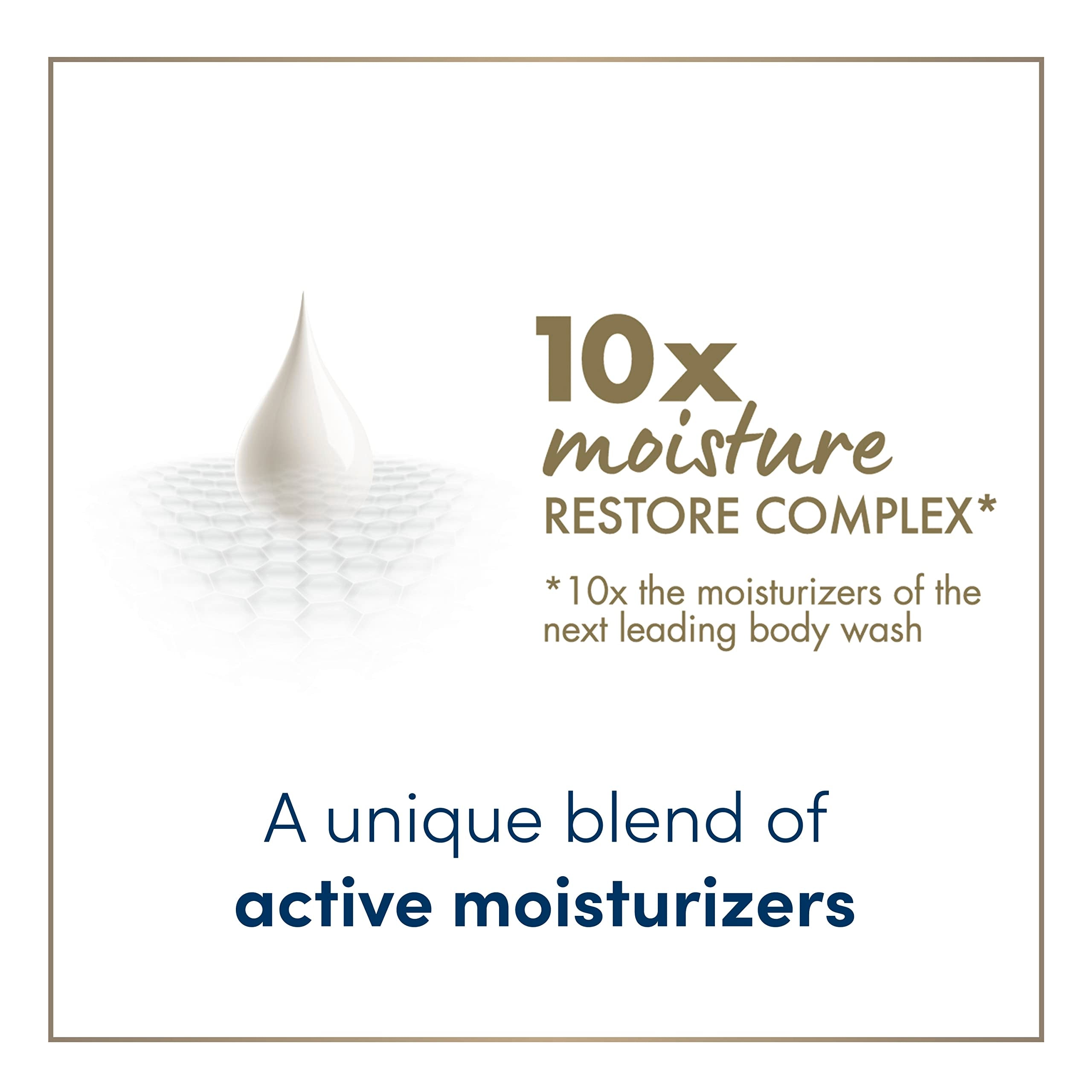 Dove Body Love Balance - plastique recyclé utilisé dans l'emballage.