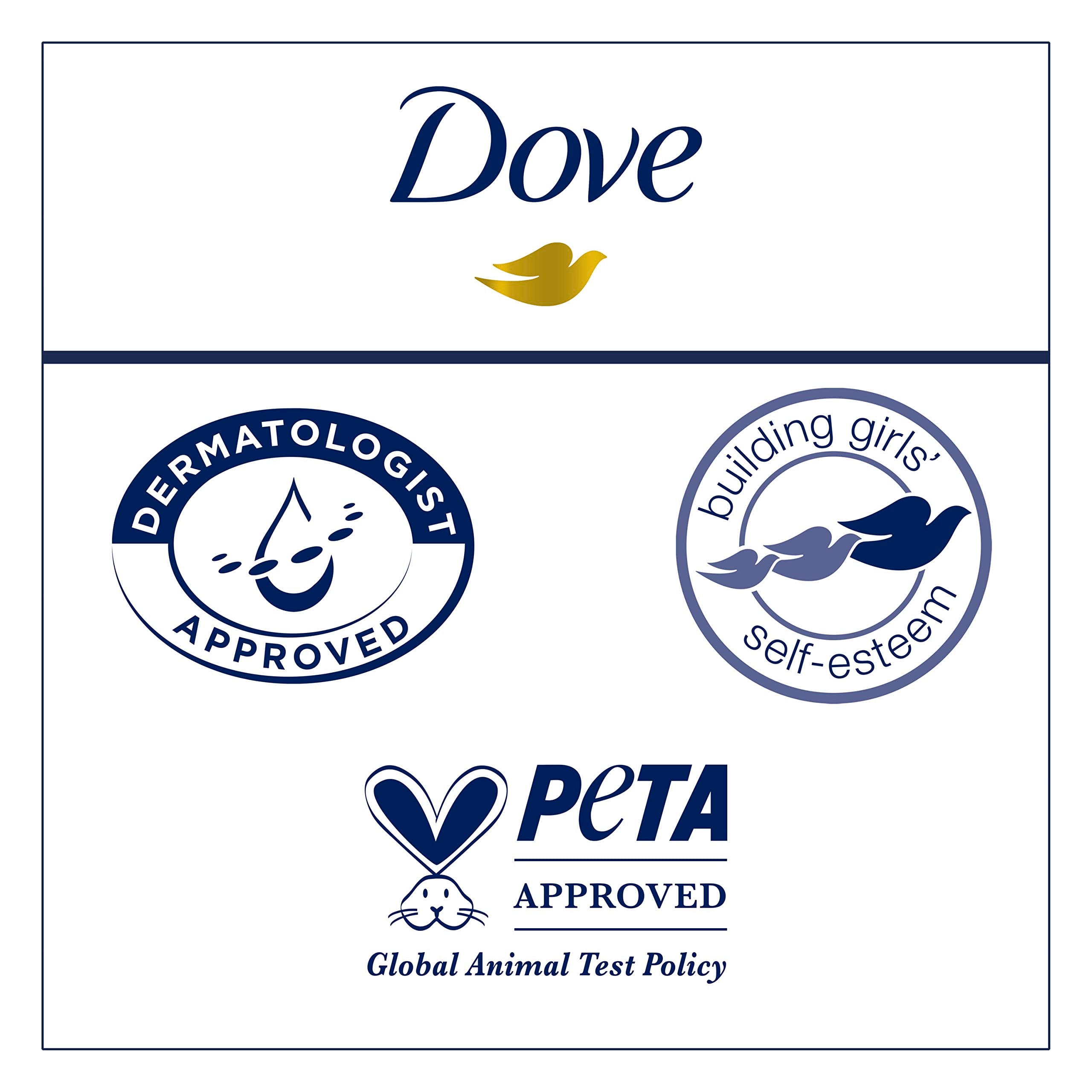 Sans sulfates et parabènes, Dove Body Love pré-cleanse respecte la peau.