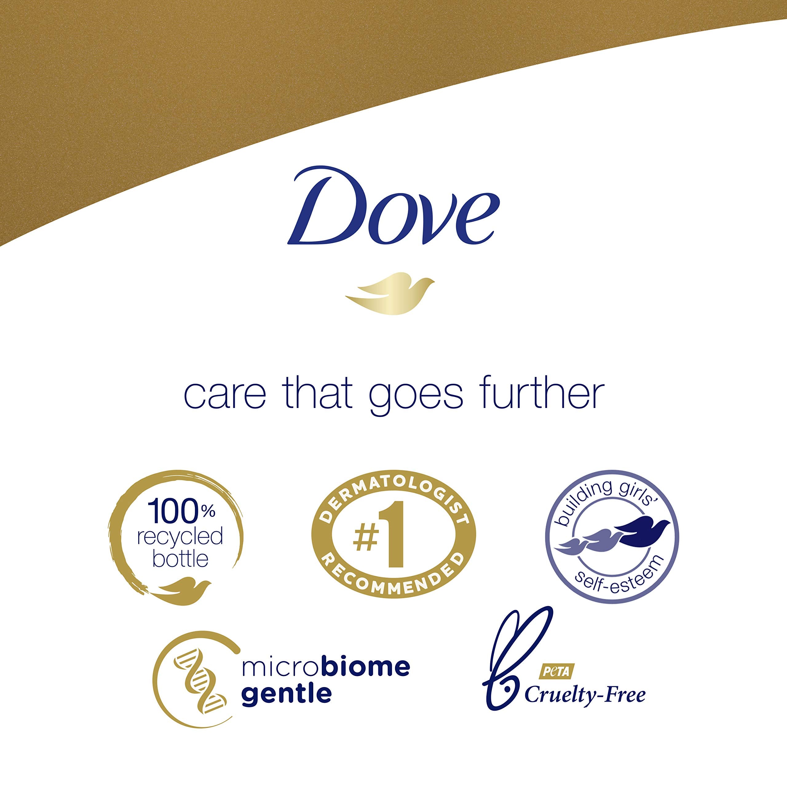 Dove certifié sans cruauté PETA, pratique éthique
