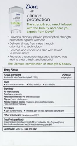 Application douce de Dove Clinical Protection Cool Essentials après rasage.