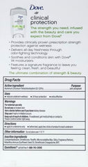 Application douce de Dove Clinical Protection Cool Essentials après rasage.