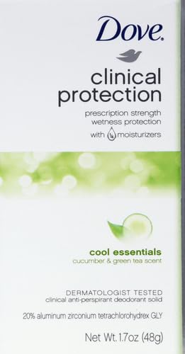Emballage Dove Clinical Protection Cool Essentials, emballage élégant pour rangement quotidien.