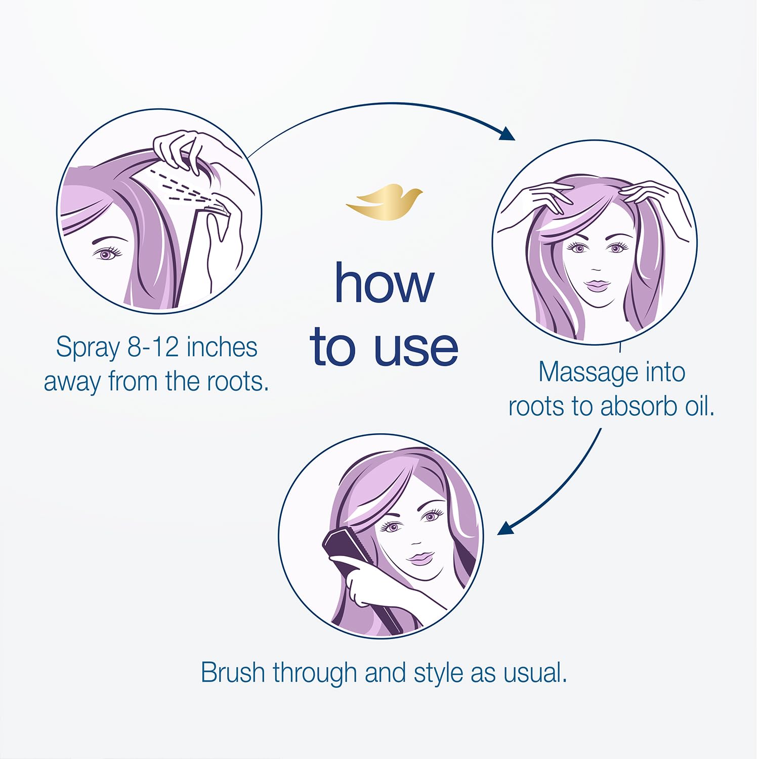 Dove coffret triple 3 pièces, emballage élégant du trio.
