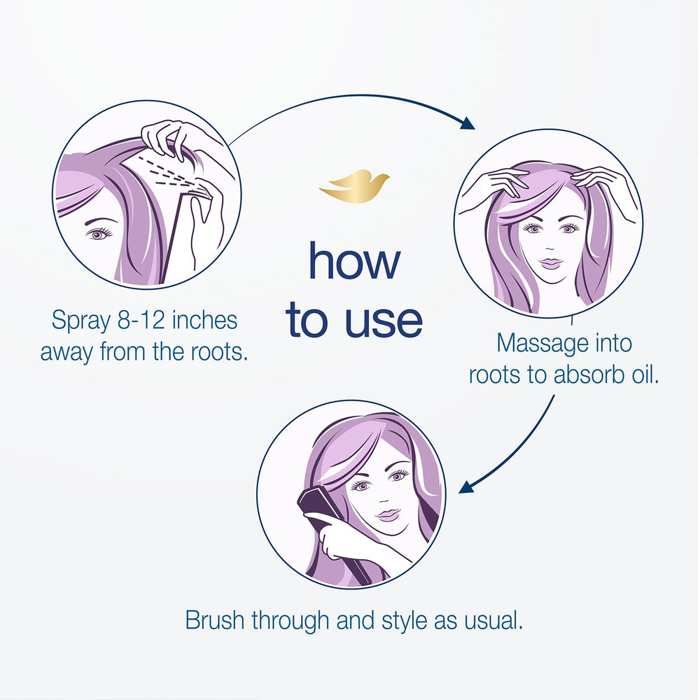Dove coffret triple 3 pièces, emballage élégant du trio.