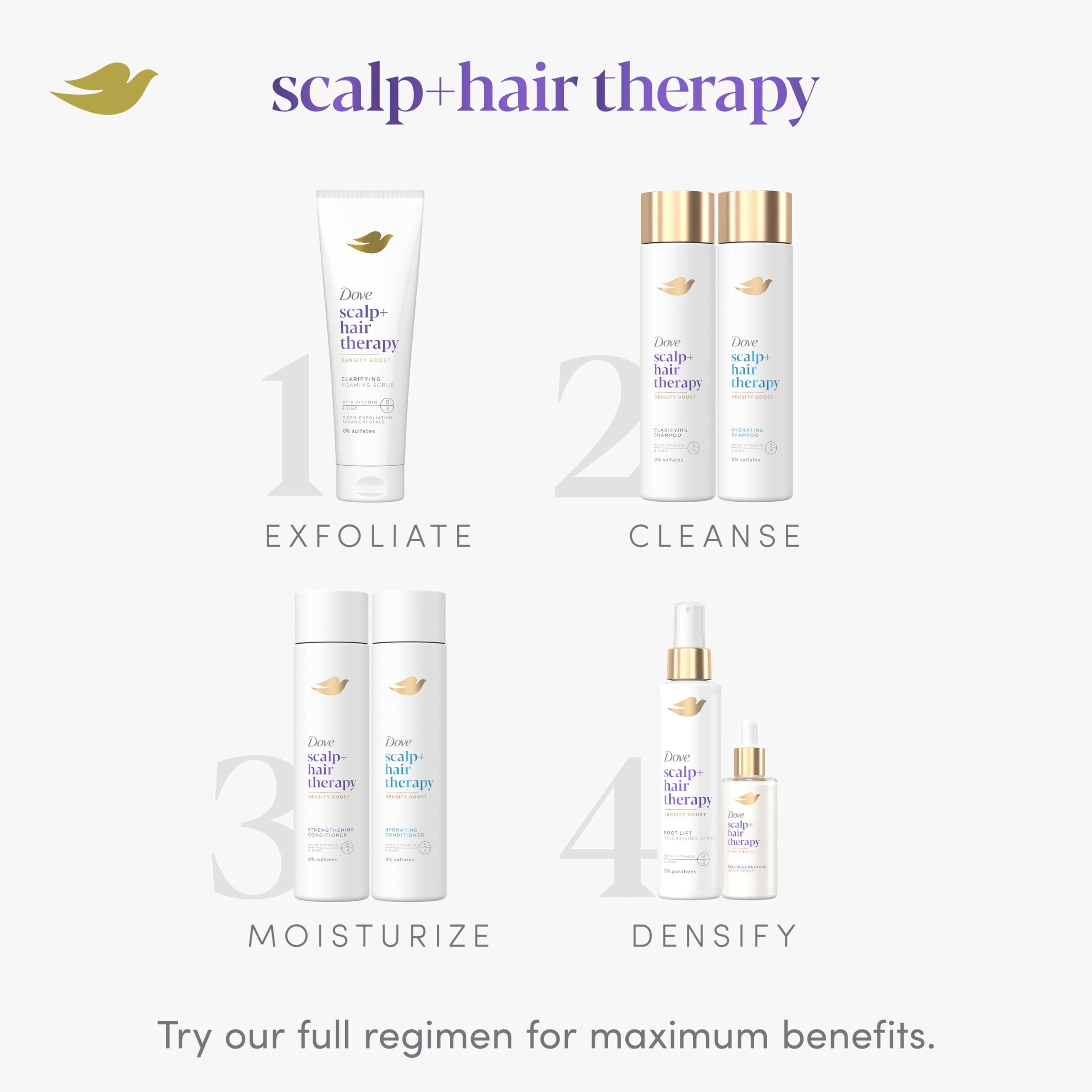 Racines nourries et densifiées avec le spray Root Lift.