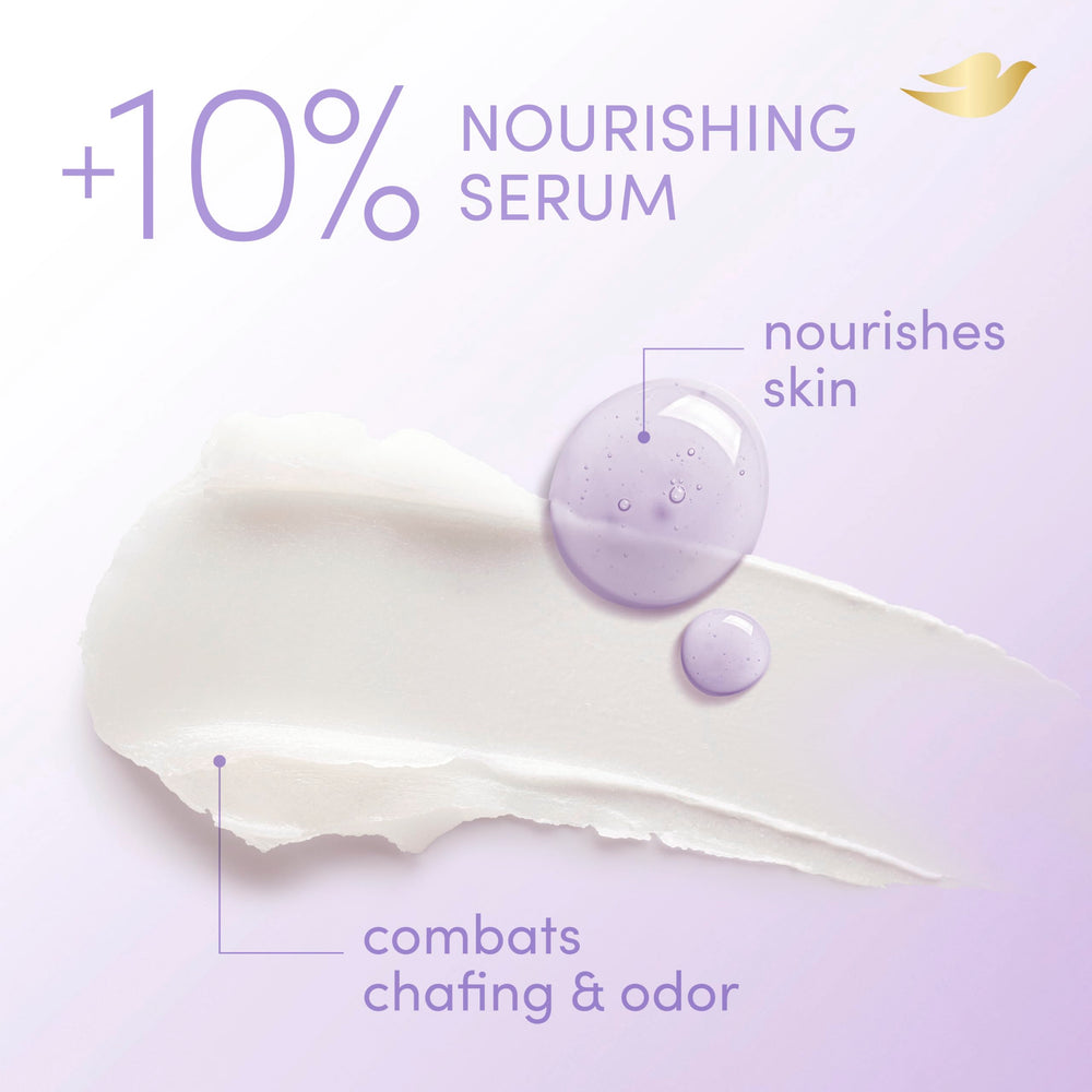 Sérum nourrissant à 10 % qui hydrate la peau.