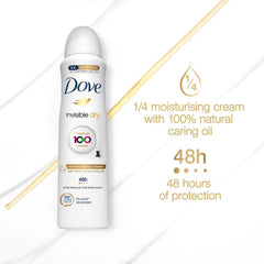 Dove Déodorant Invisible Dry hydratant adoucit la peau avec sa formule hydratante.