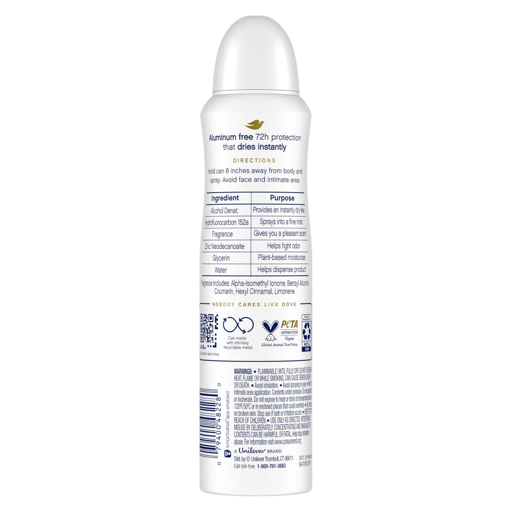 Dove Déodorant sans aluminium Formule ¼ hydratants – soin doux pour la peau.