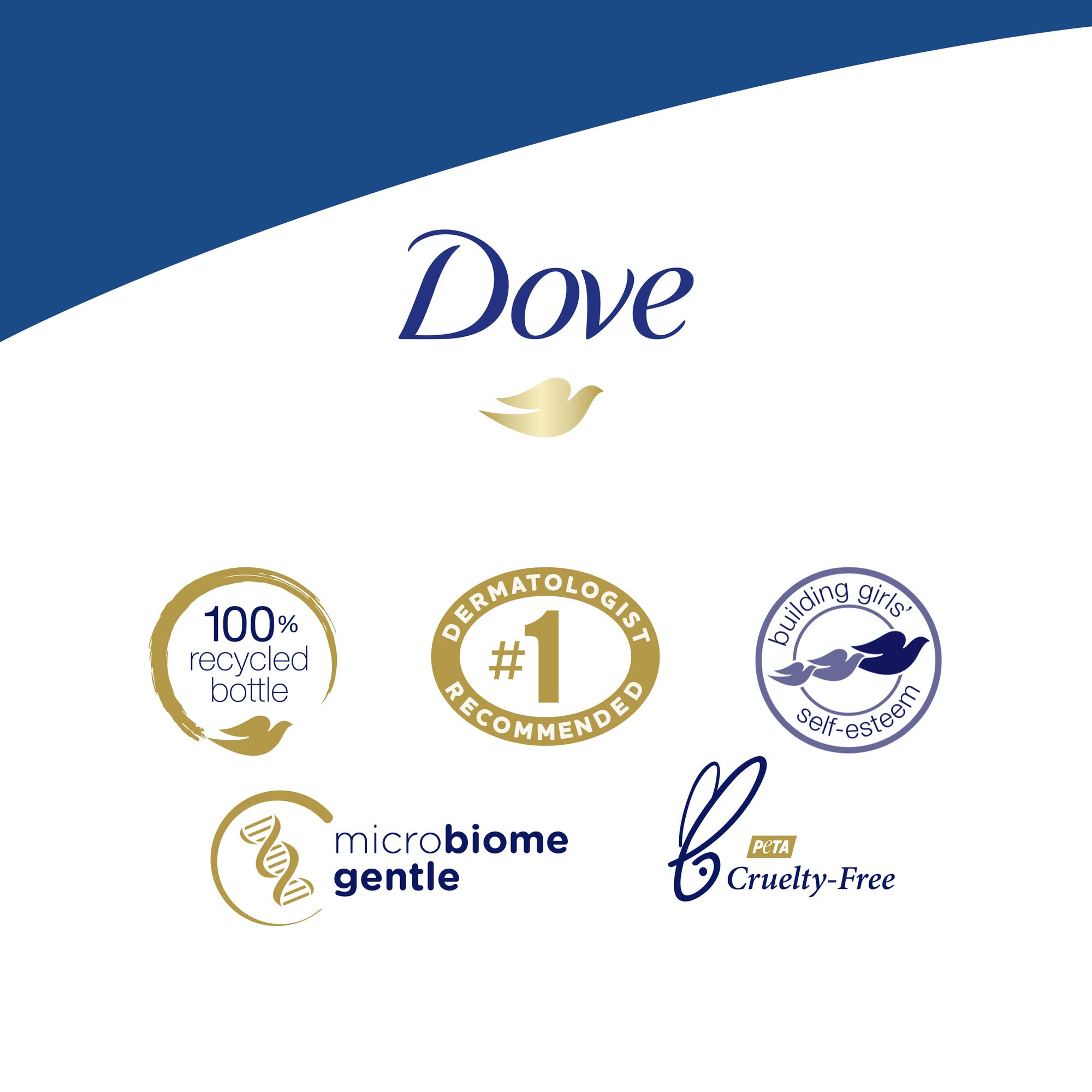 Dove emballage recyclable: bouteille en plastique recyclé, réduction déchets.