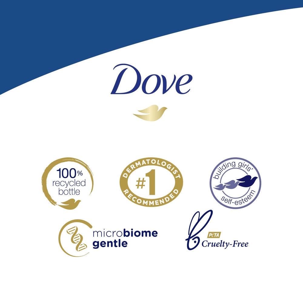 Dove emballage recyclable: bouteille en plastique recyclé, réduction déchets.