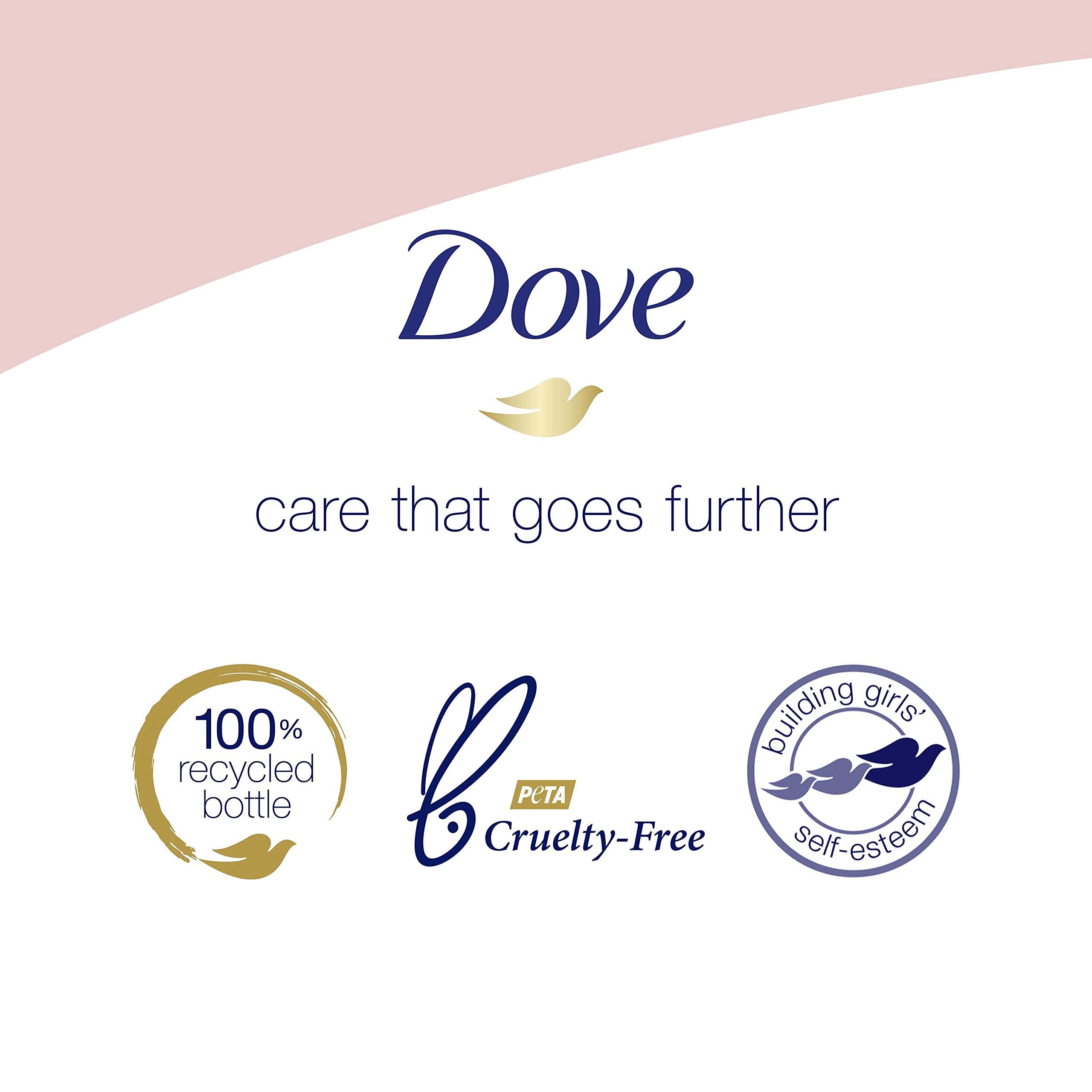 Applying Dove Exfoliating Body Polish during massage on skin