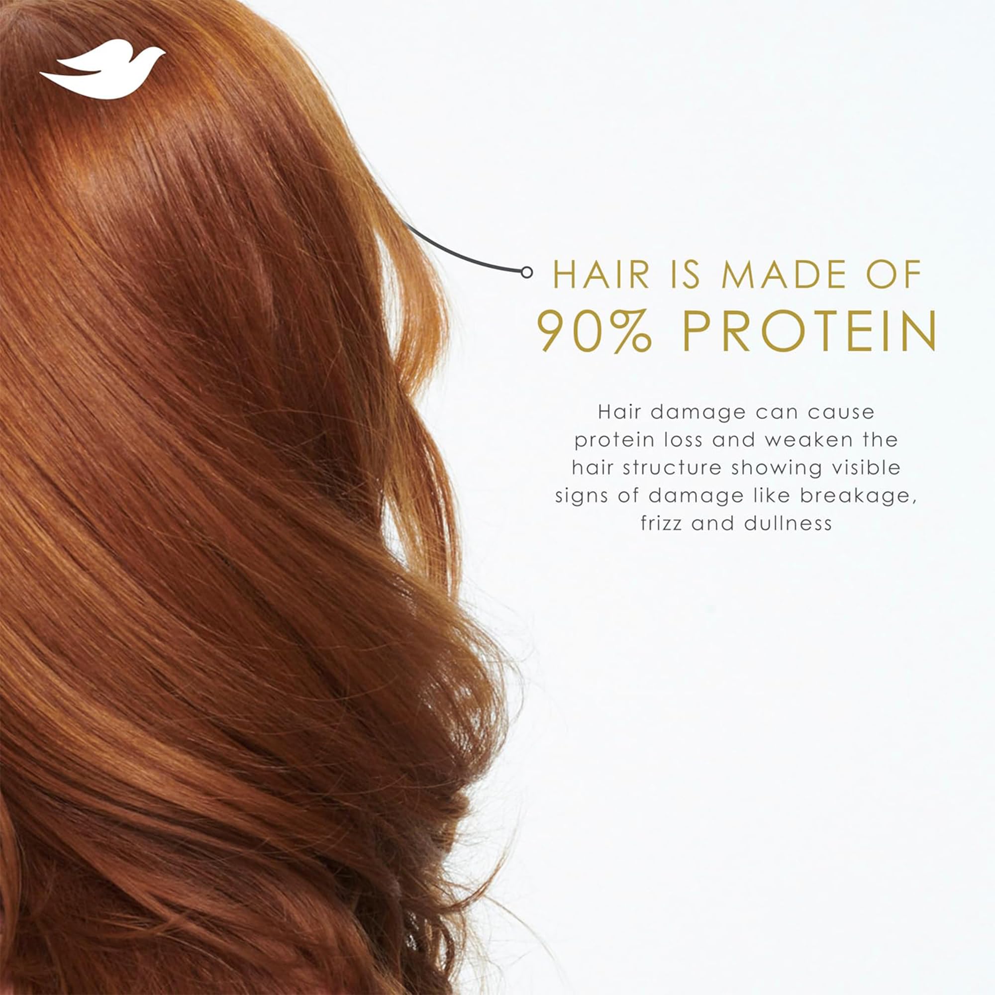 Formulation Bio-Nourish et Keratine réparatrice pour cheveux plus sains.