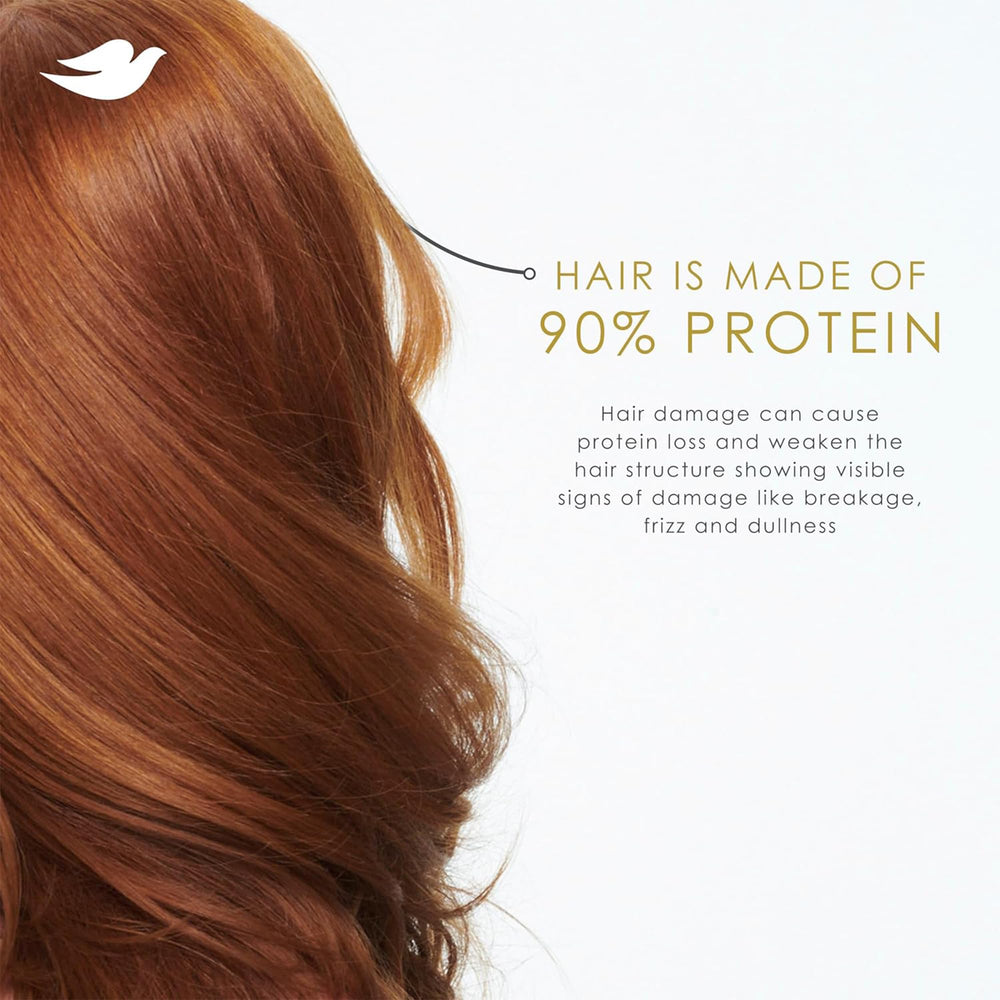 Formulation Bio-Nourish et Keratine réparatrice pour cheveux plus sains.