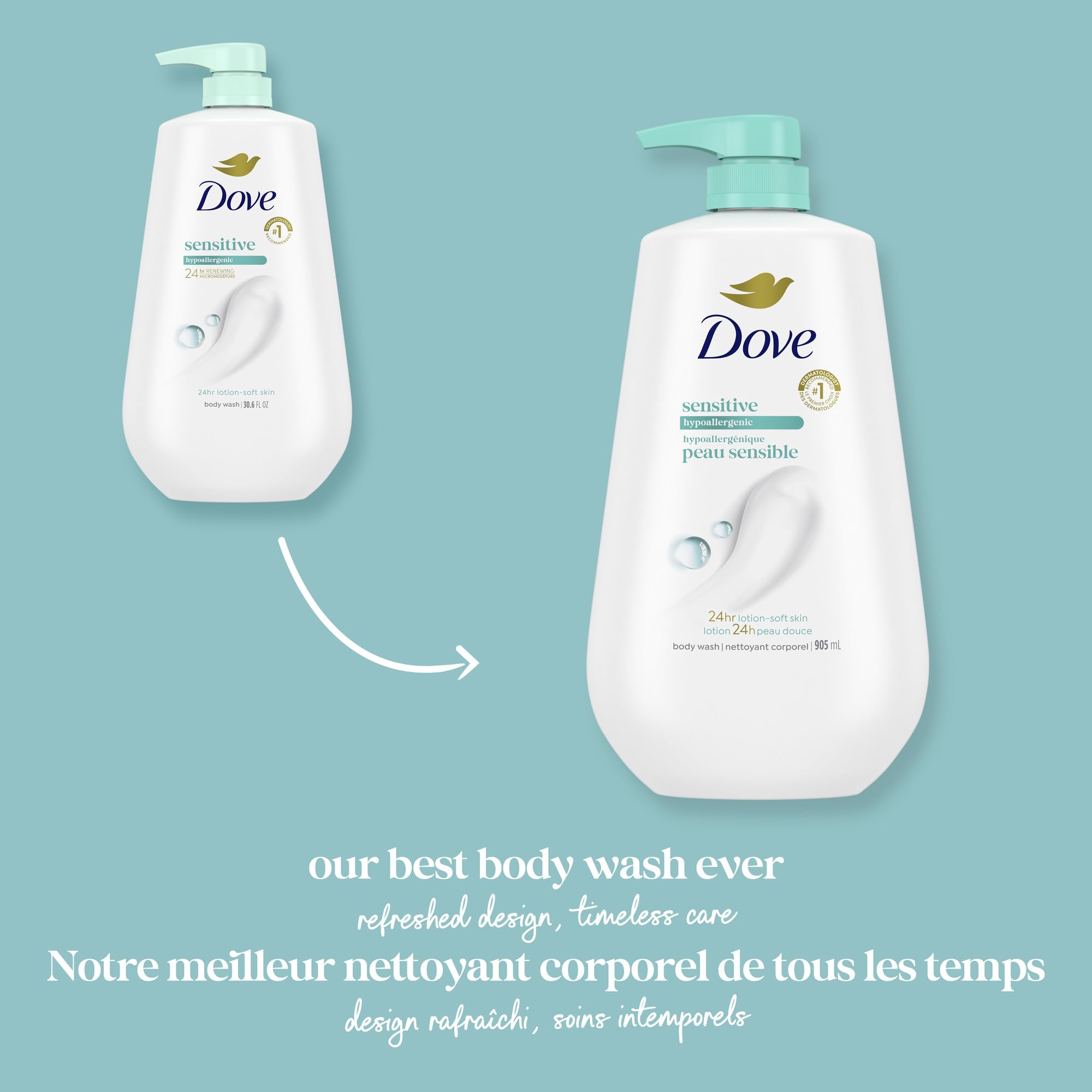 Soin doux Dove Gel douche, peau sensible ressentie avec douceur durable.