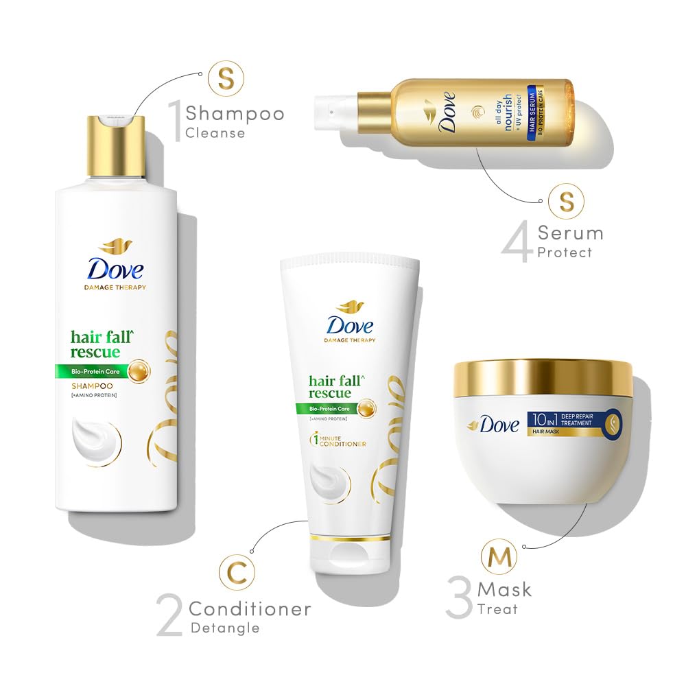 Dove Hair Fall Rescue: cheveux propres et faciles à démêler après le lavage.