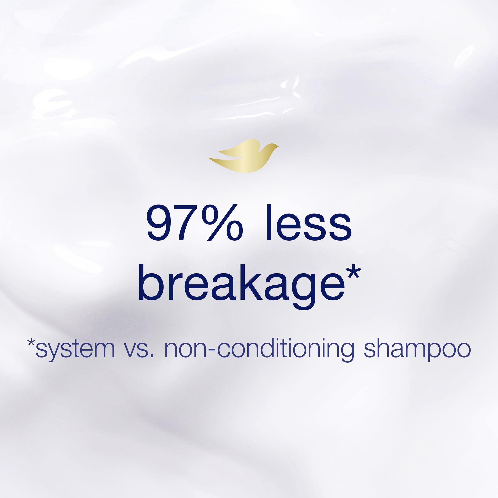 Dove Hair Therapy Breakage Remedy Shampoo — intégration dans le système en 3 étapes
