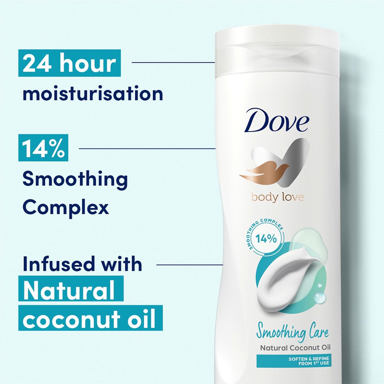 Dove Lotion Corps – soin universel pour tous types de peau.