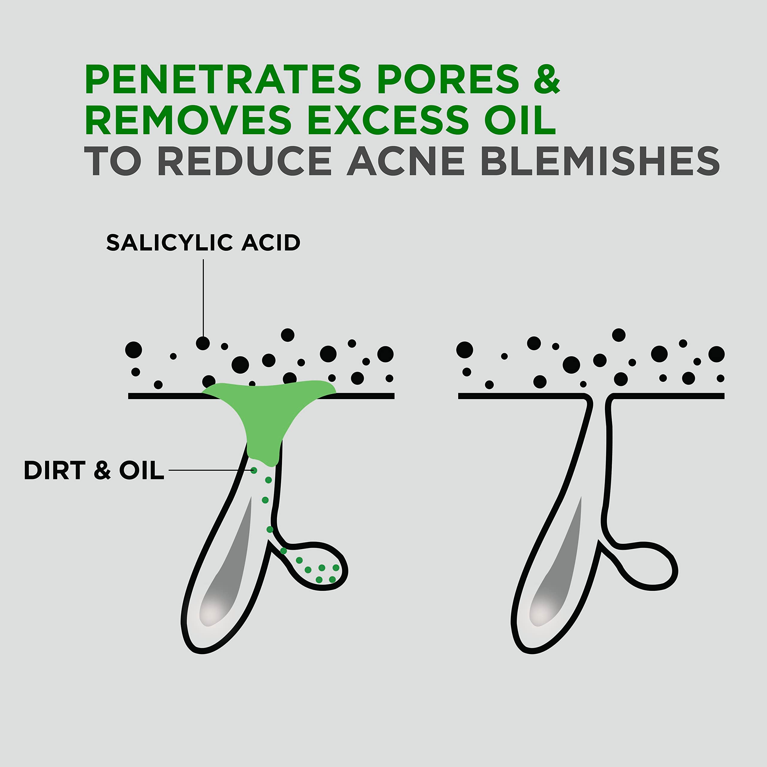 Dove Men+Care Acne Clear, flacon recyclable en plastique recyclé dans la salle de bain.