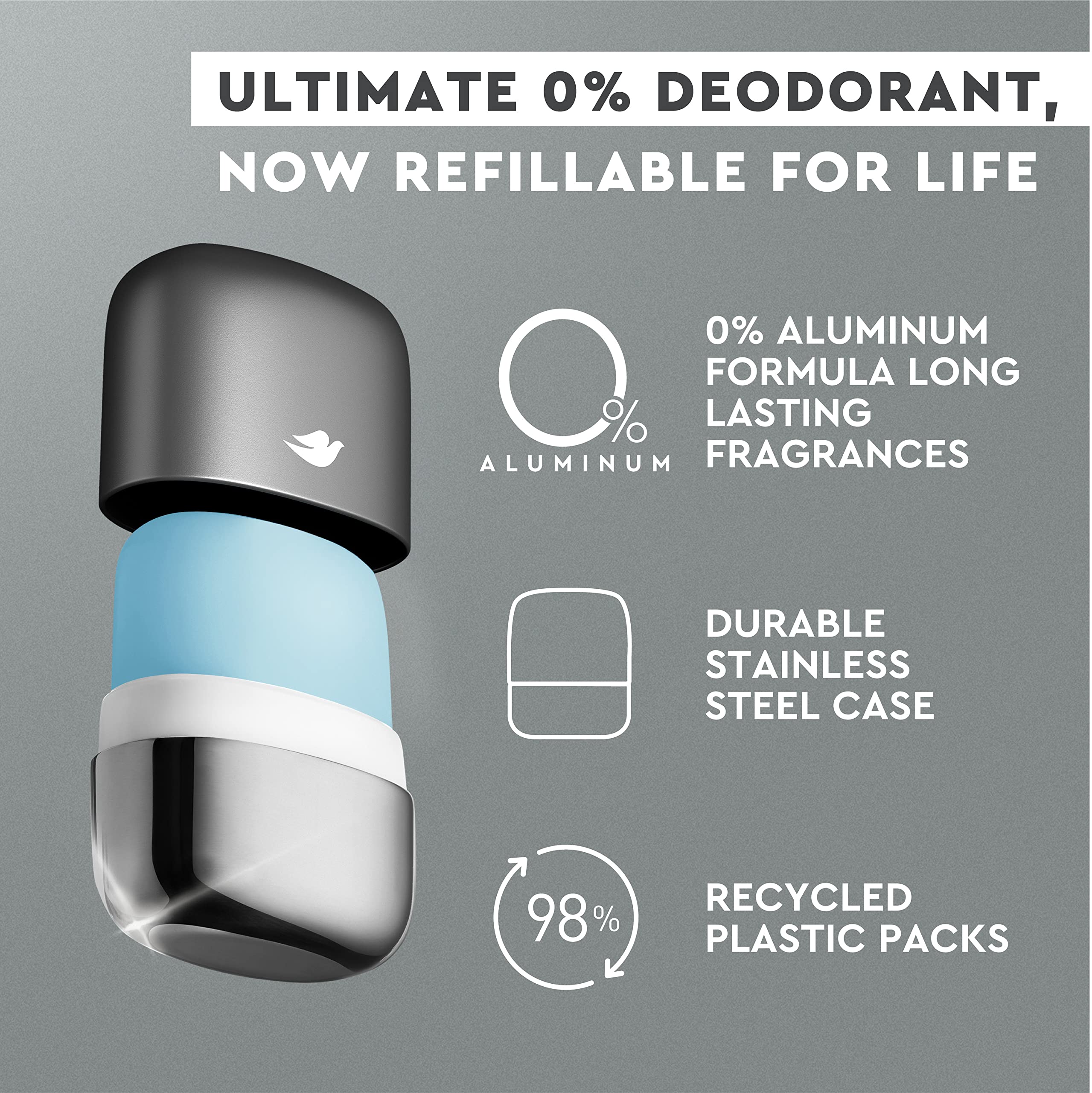 Dove Men+Care refill applicator base with easy twist-click replacement.