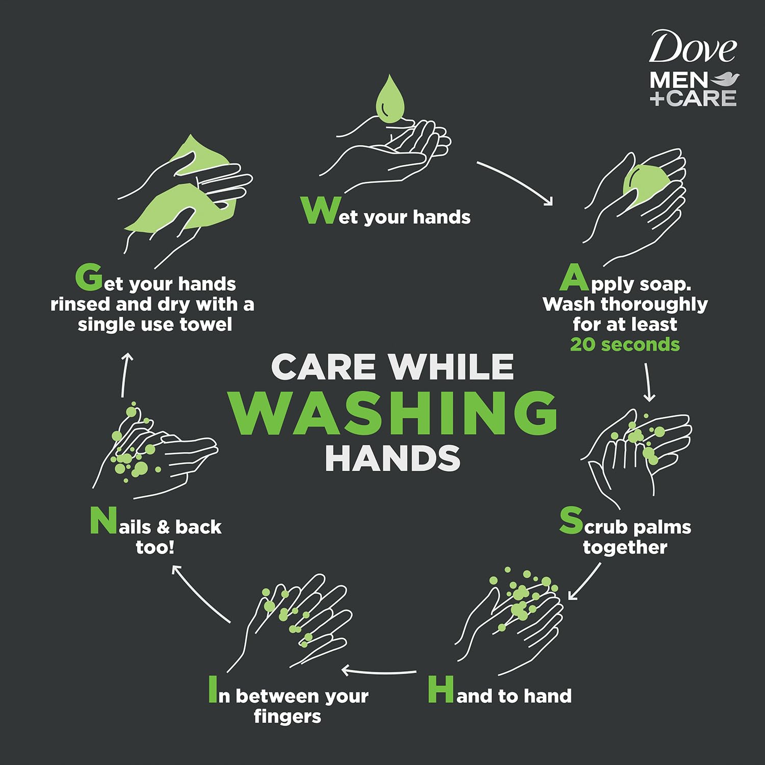Routine 3-en-1 pratique grâce à Dove Men+Care Extra Fresh.