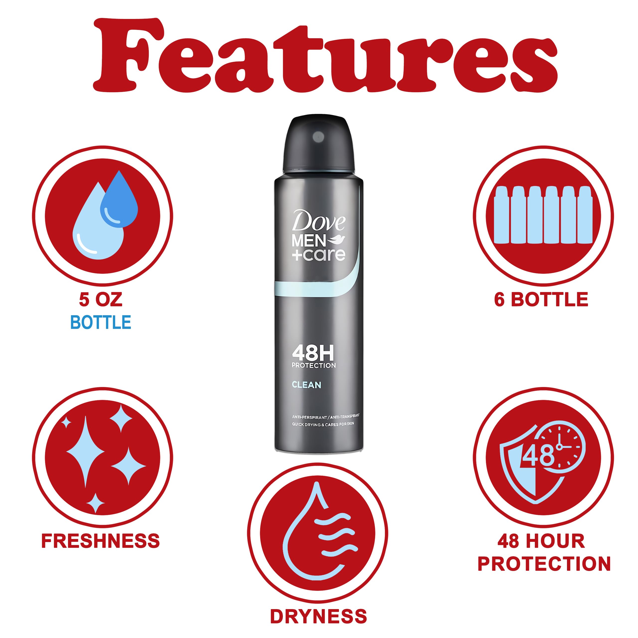 Dove Men+Care Classic Spray, diffusion rapide pour une peau sèche et fraîche.