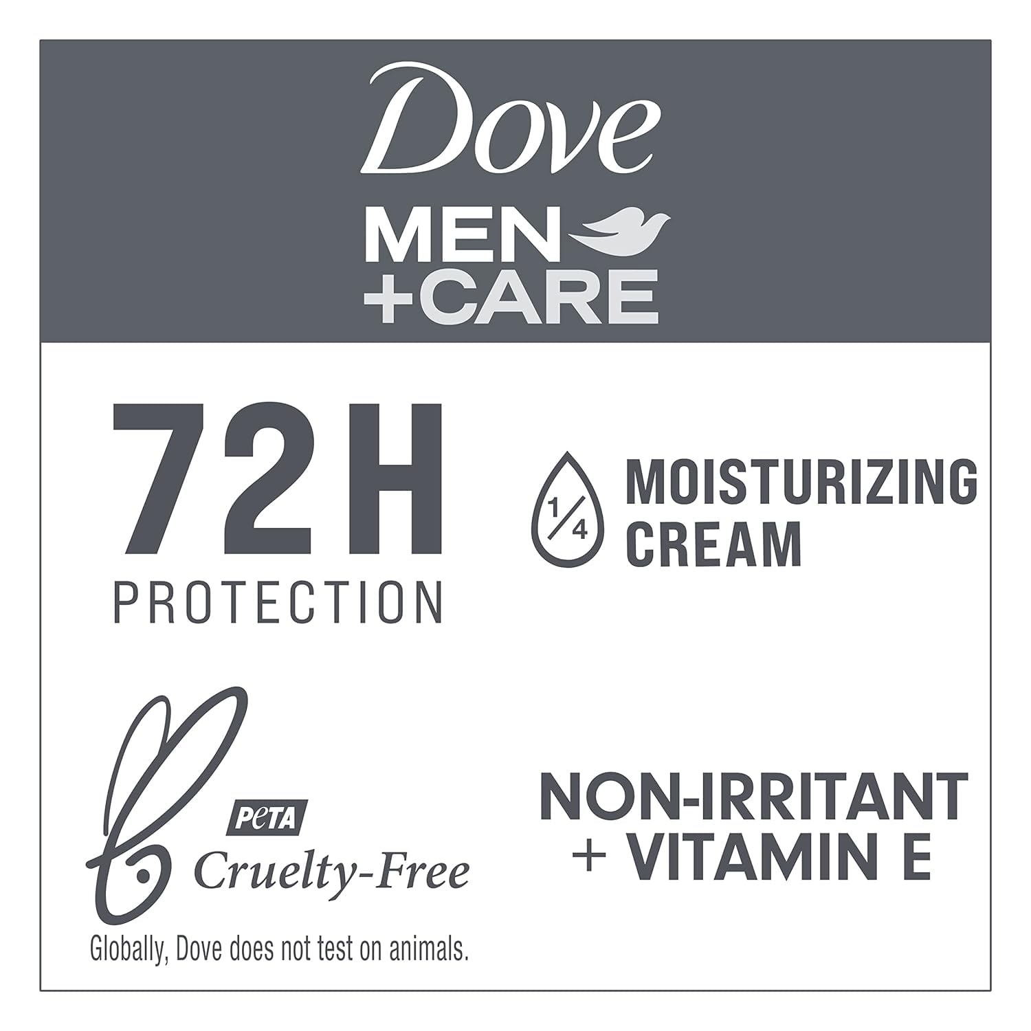 Hydratation active et soin de la peau grâce au Triple Action et à la vitamine E.