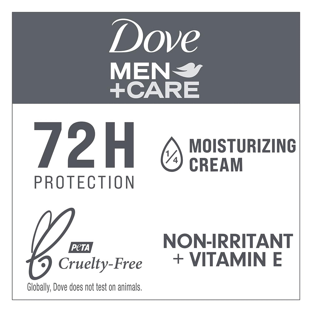 Hydratation active et soin de la peau grâce au Triple Action et à la vitamine E.