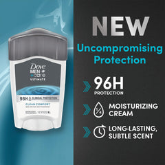 Dove Men+Care Déodorant s'applique sur peau propre et sèche.