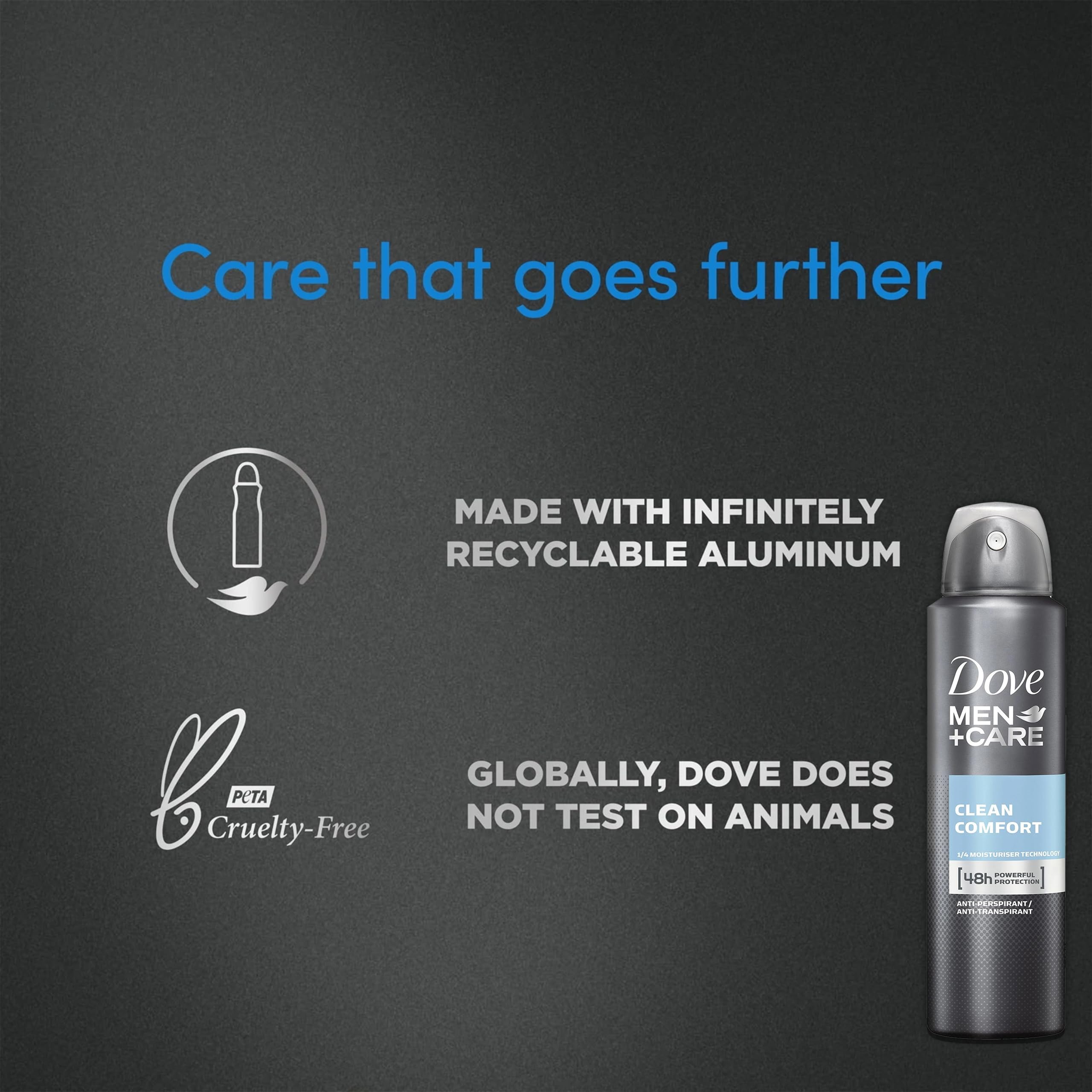 Emballage Dove Men+Care dermatologiquement testé pour une protection quotidienne.