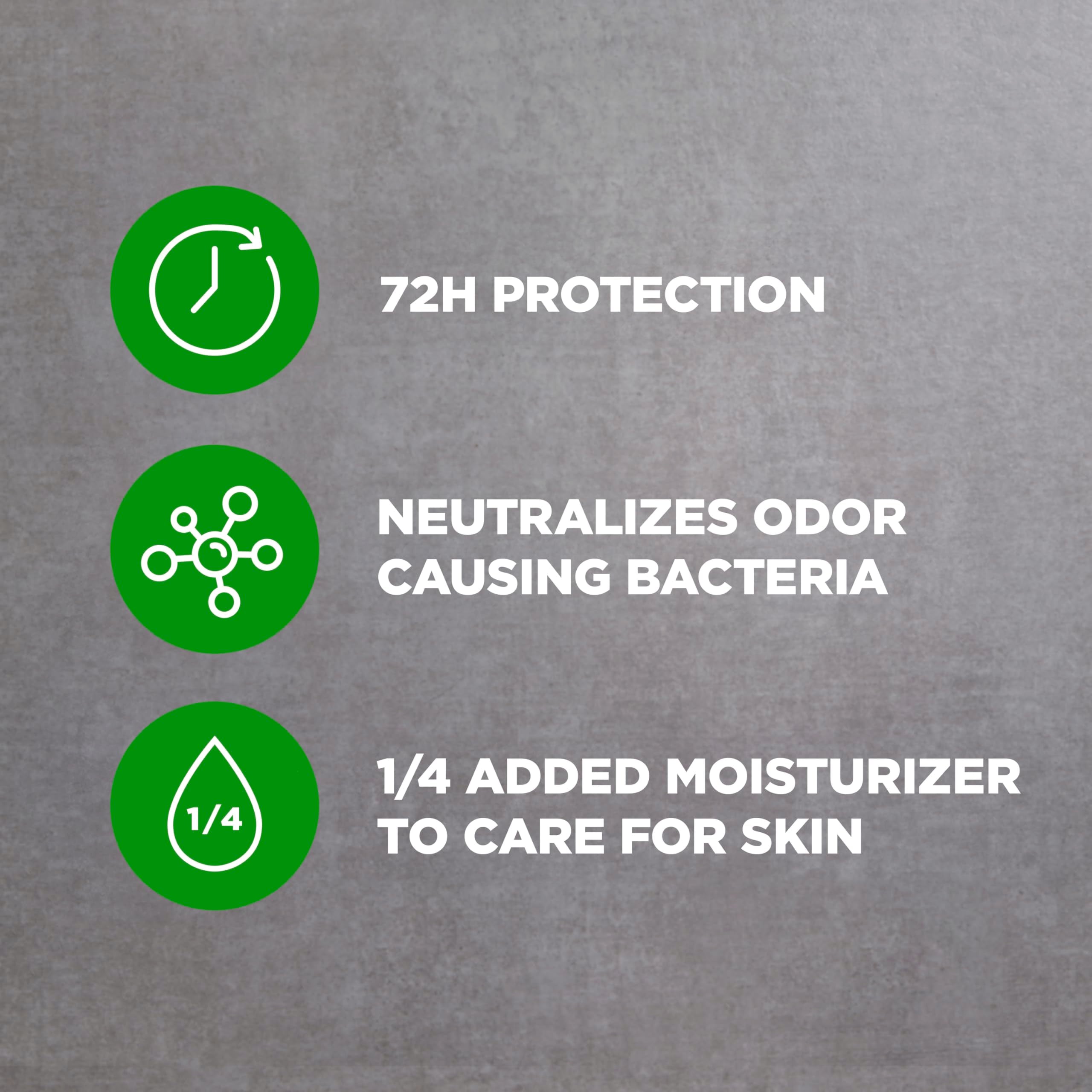 Emballage recyclable Dove Men+Care, choix responsable et pratique.