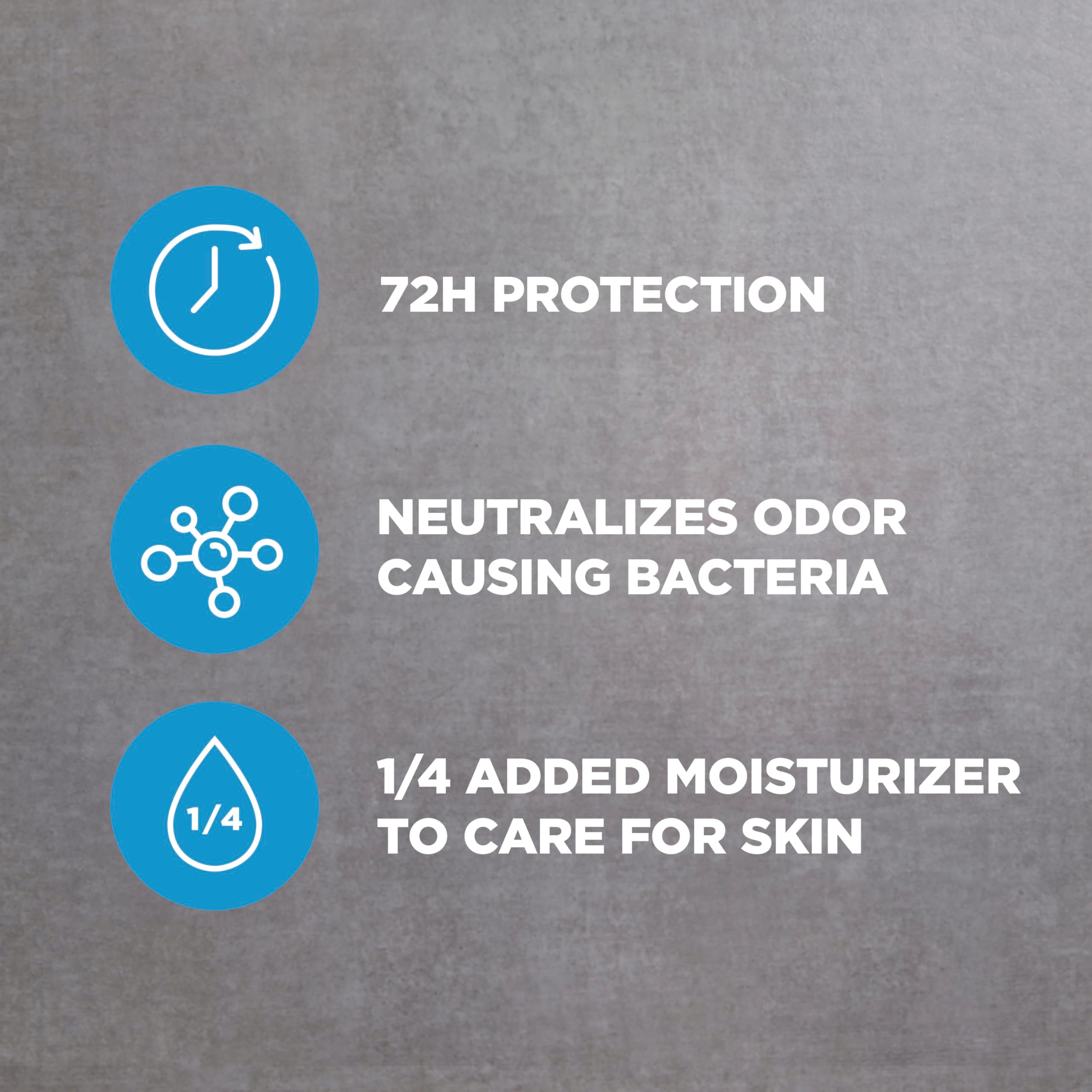 Formule hydratante Dove Men+Care avec crème pour confort des aisselles.