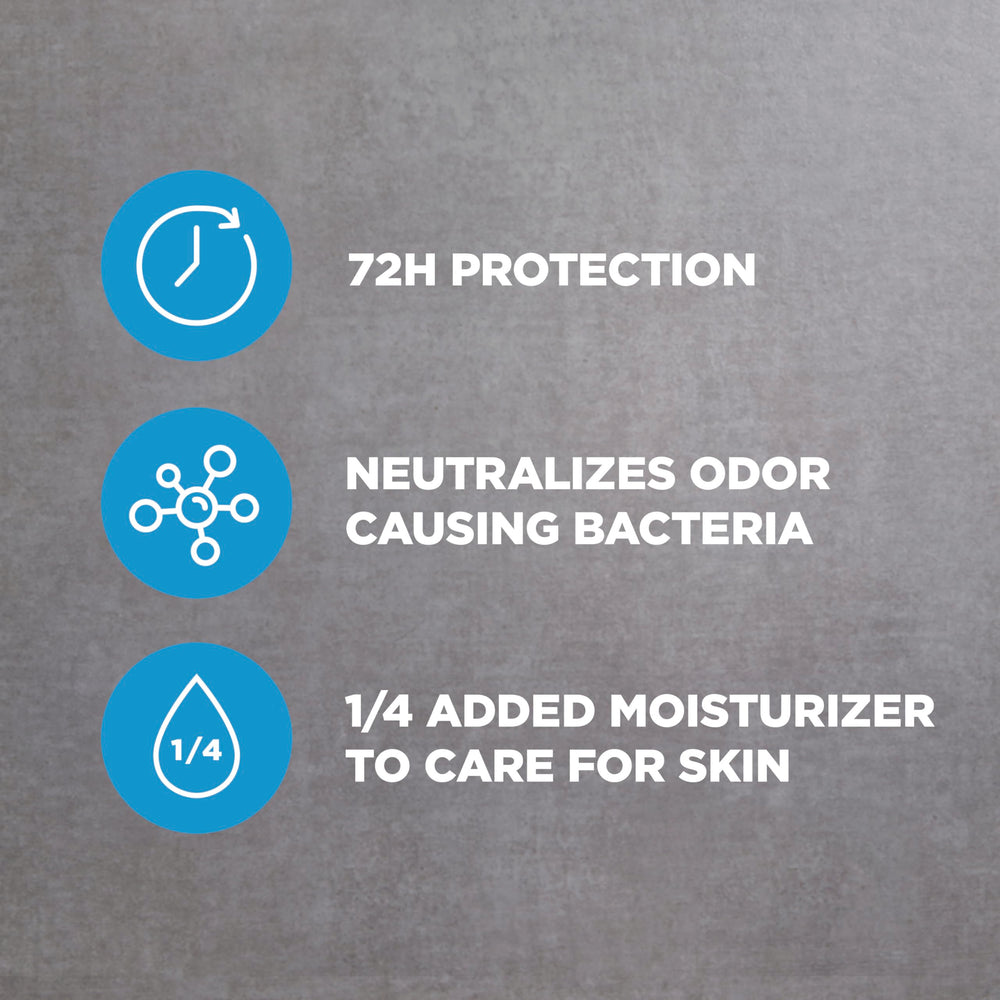 Formule hydratante Dove Men+Care avec crème pour confort des aisselles.