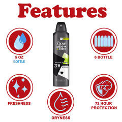 Dove Men+Care Invisible Fresh technologie triple-action — évite les traces sur les vêtements.